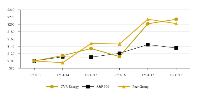 chart-68fb5a540bec1f876e0.jpg