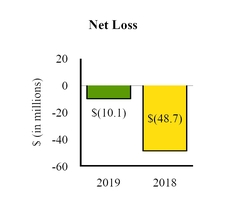 chart-06d1bfe835355305938.jpg
