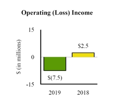 chart-677cc1bcc4b15ebf998.jpg