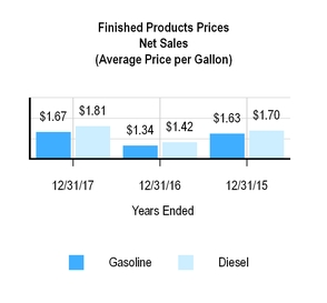 chart-6cda2224986a54fb9ed.jpg