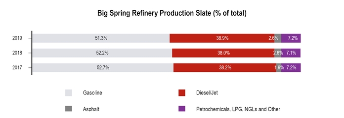 chart-1a870a6a634f5ea7abf.jpg
