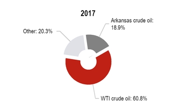 chart-e12181a0830051bc8ca.jpg