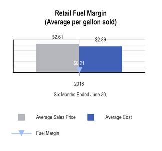 chart-01e989b916ed91b3e2b.jpg