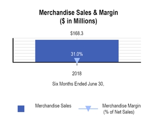 chart-0e63c38644bd36a84f9.jpg