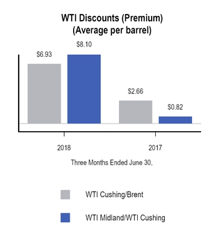 chart-ce9c59ebeb1852e2b62.jpg