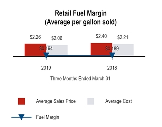 chart-e630db6819e057b1b4d.jpg