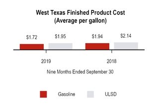 chart-e49a8d545ba355c1a46.jpg