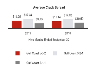 chart-e68a56fc59345d3db65.jpg