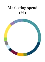 chart-5cfbcfd31ed7b947d54.jpg