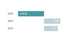 chart-a2006de4f5ef55bd9ca.jpg