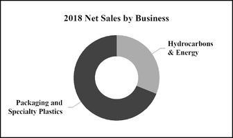 chart-b51994670ad15fc981ca01.jpg