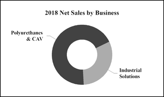 chart-ee696e2700335380a07.jpg
