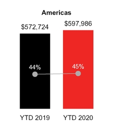 chart-7bdaada41193ffc4a41.jpg