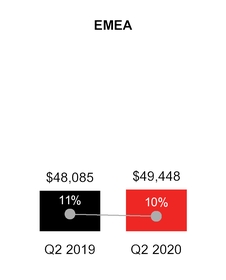 chart-965482d3eb6a5ba4a45.jpg