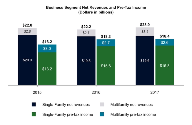 chart-0f587c5651453bbca19.jpg