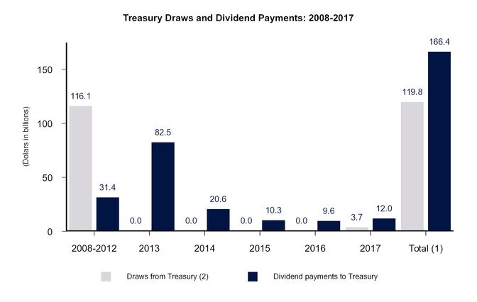 chart-12cbbaa56d785966be4.jpg