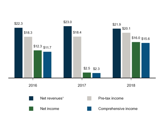 chart-34c6b1874101ee43cdd.jpg
