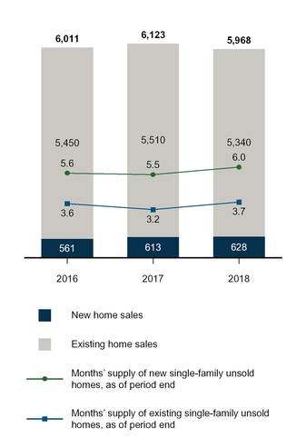 chart-e187e53a6eec5739a3d.jpg