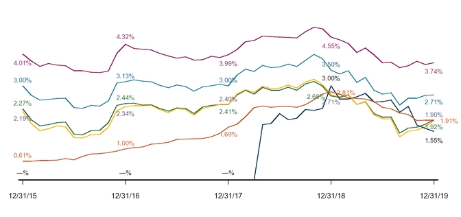 chart-c12901a0118152b9a2fa01.jpg