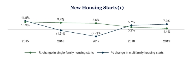 chart-c73ce8b741285471a9ea01.jpg