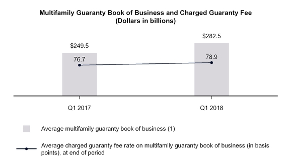 chart-18182755f8c6da7ad9d.jpg