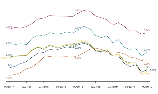 chart-c3880befe5315300bf1.jpg