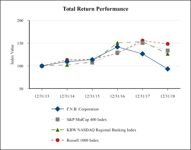 chart-6d04486c9f7e5fcd865.jpg