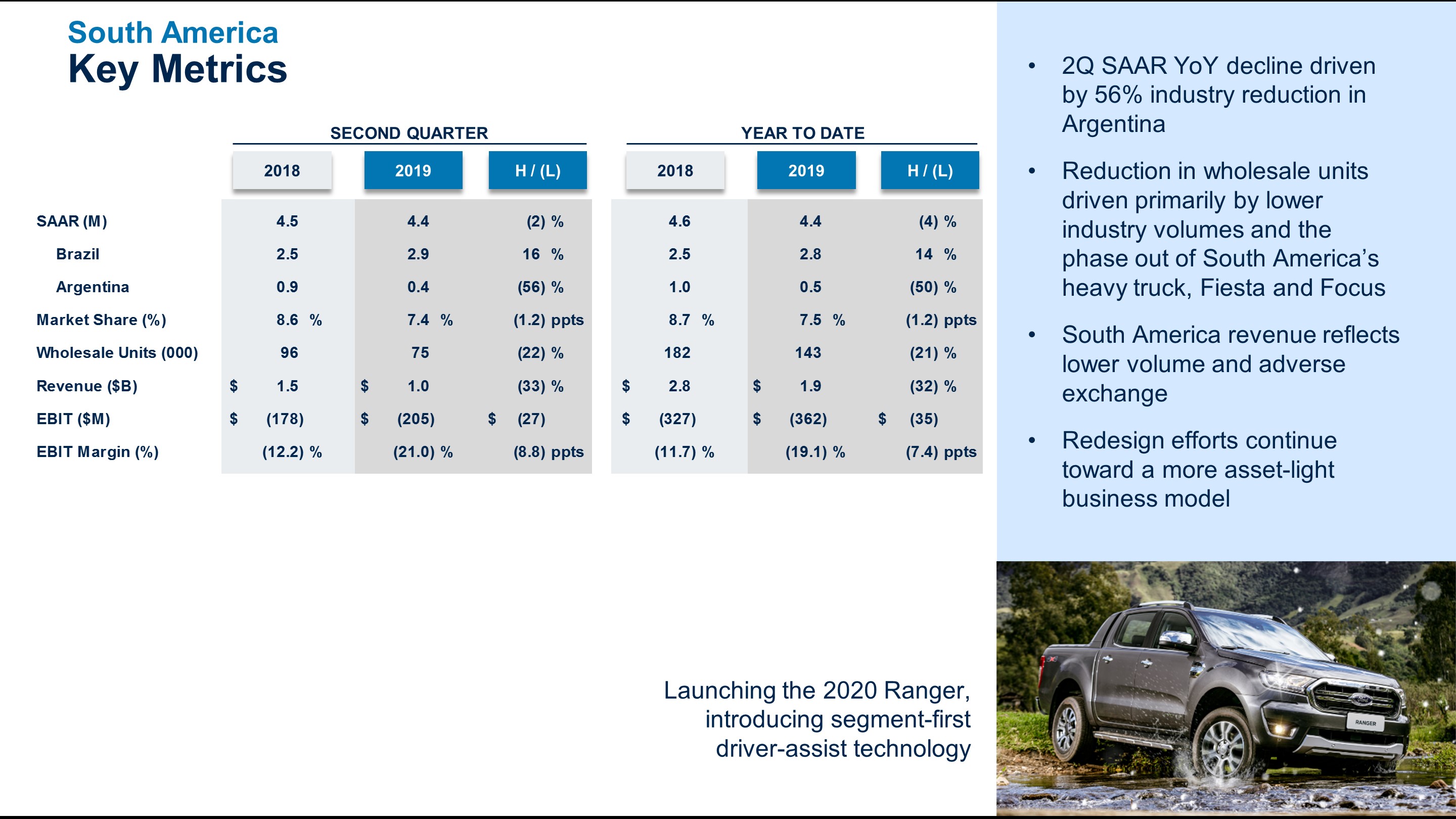 q22019sametrics6.jpg