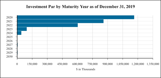 chart-e436d33b580f57e78d0.jpg