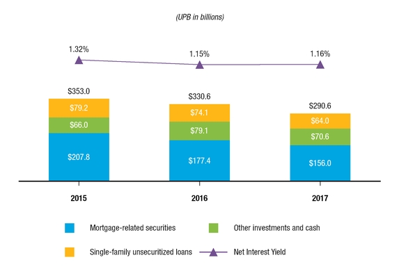 chart-eaa18025573f56df968.jpg
