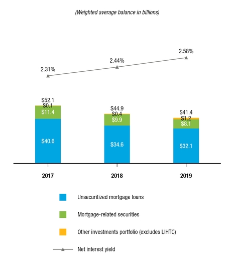 chart-4b82b3232e595f99a7ea01.jpg