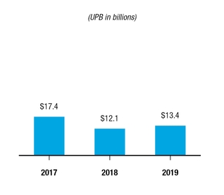 chart-d42ef5115cf756cf9caa01.jpg