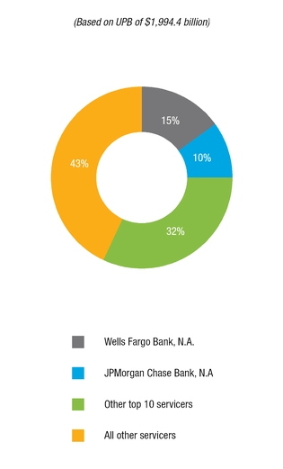 chart-ed2c501fef8c5eeeb2ca01.jpg