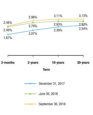 chart-042e853e651e535c855.jpg