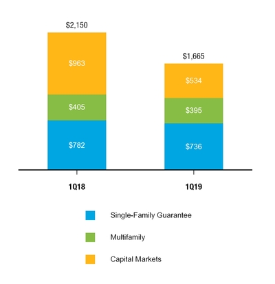chart-e7b3b1f4ae095971831.jpg