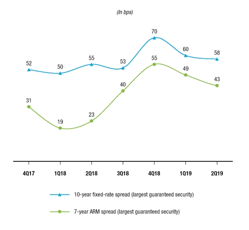 chart-0b2d4352f6d3e875b87.jpg