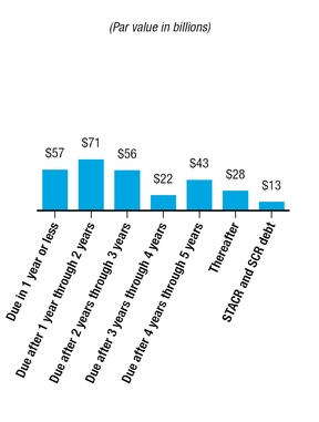 chart-26578ff63ebe5ea2a2f.jpg