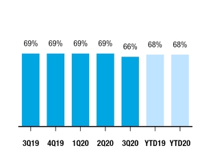 chart-b555b80bcf845a95b9e.jpg
