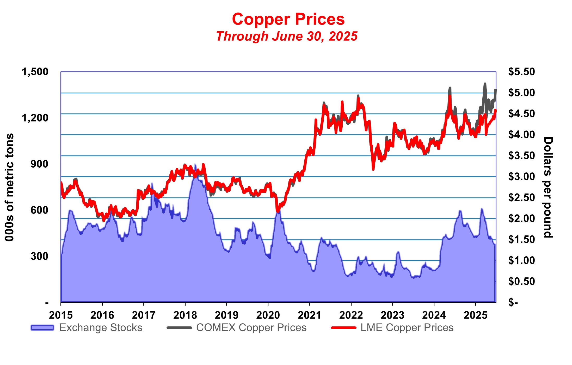 Copper.jpg