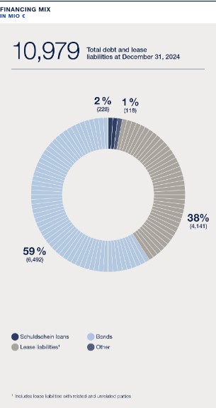 Graphic