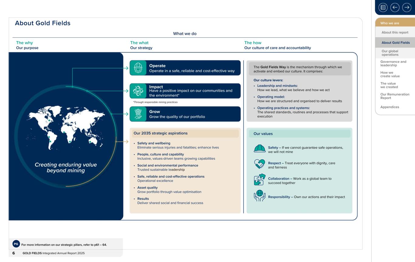 Form 20-F wrapper_GFL Integrated Annual Report_2025006.jpg