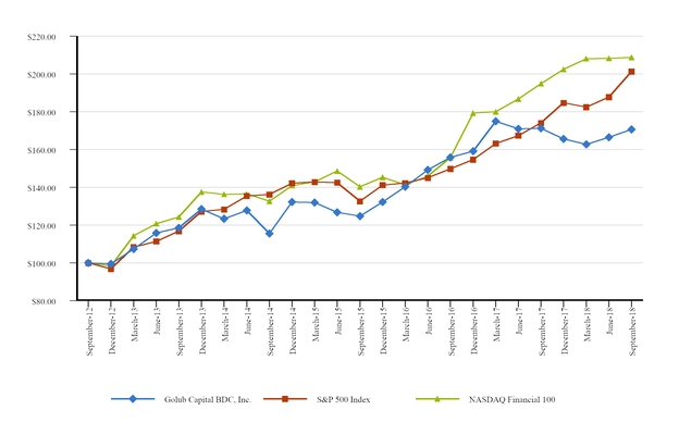 chart-f271fde9366171599ae.jpg