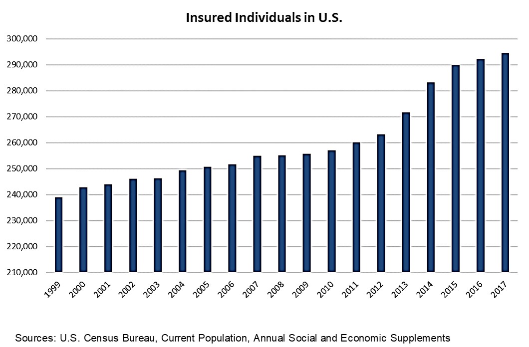 insureind.jpg