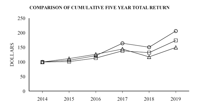 chart-9cfa9e6dd1e05237936.jpg