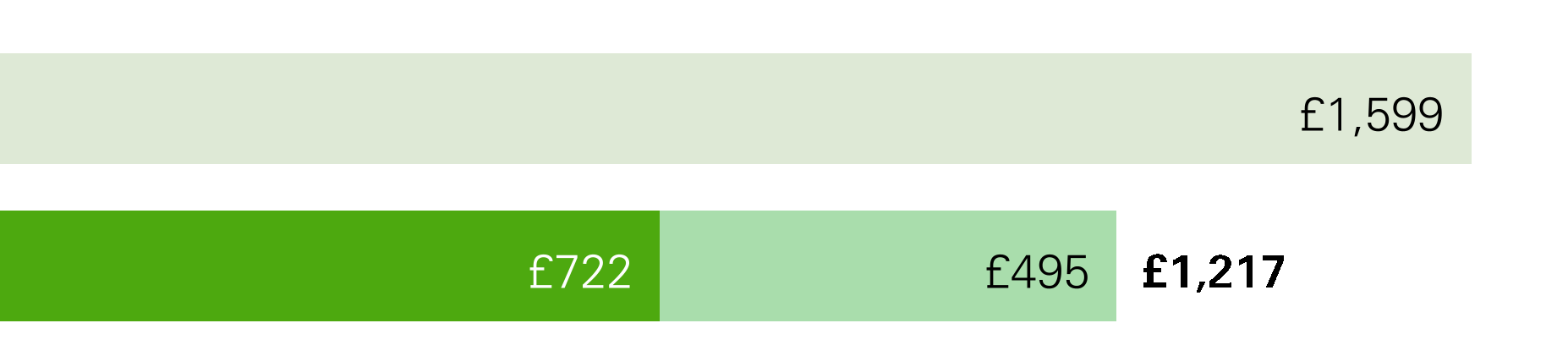228698418697370