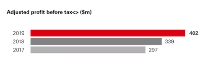 chart-83c59cb9f9b37add93da04.jpg