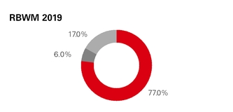 chart-e68808e9c83d74aba21.jpg