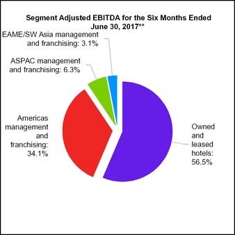 chart-7119139ff10a441e329.jpg