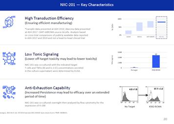 A screenshot of a computer
Description automatically generated