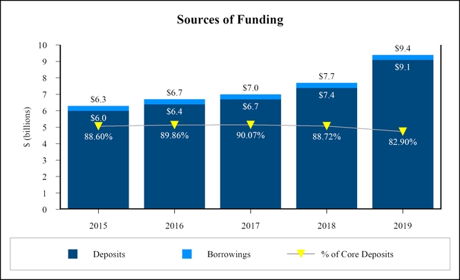 chart-9823f22ec3f05dcca12.jpg